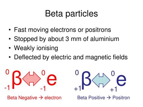 what are beta particles|[FREE] Which can have either a positive charge or a negative .